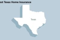 Best Texas Home Insurance